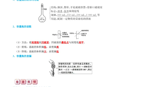 知识清单02++物质的量-口袋书2024年高考化学一轮复习知识清单_05高考化学_2024年新高考资料_1.2024一轮复习_2024年高考化学一轮复习知识清单