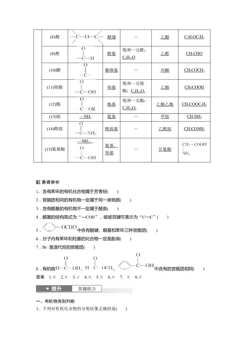 大单元五　第十三章　第60讲　有机化合物的分类、命名及研究方法_05高考化学_2025年新高考资料_一轮复习_2025大一轮复习讲义+课件（完结）_配套Word版文档第十章~第十六章