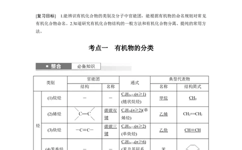 大单元五　第十三章　第60讲　有机化合物的分类、命名及研究方法_05高考化学_2025年新高考资料_一轮复习_2025大一轮复习讲义+课件（完结）_配套Word版文档第十章~第十六章
