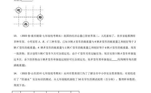 期末测试满分预测押题卷（A卷&middot;知识通关练）（原卷版）_new_初中数学人教版_7下-初中数学人教版_7下-初中数学人教版（旧版）赠送_06习题试卷_4期末试卷