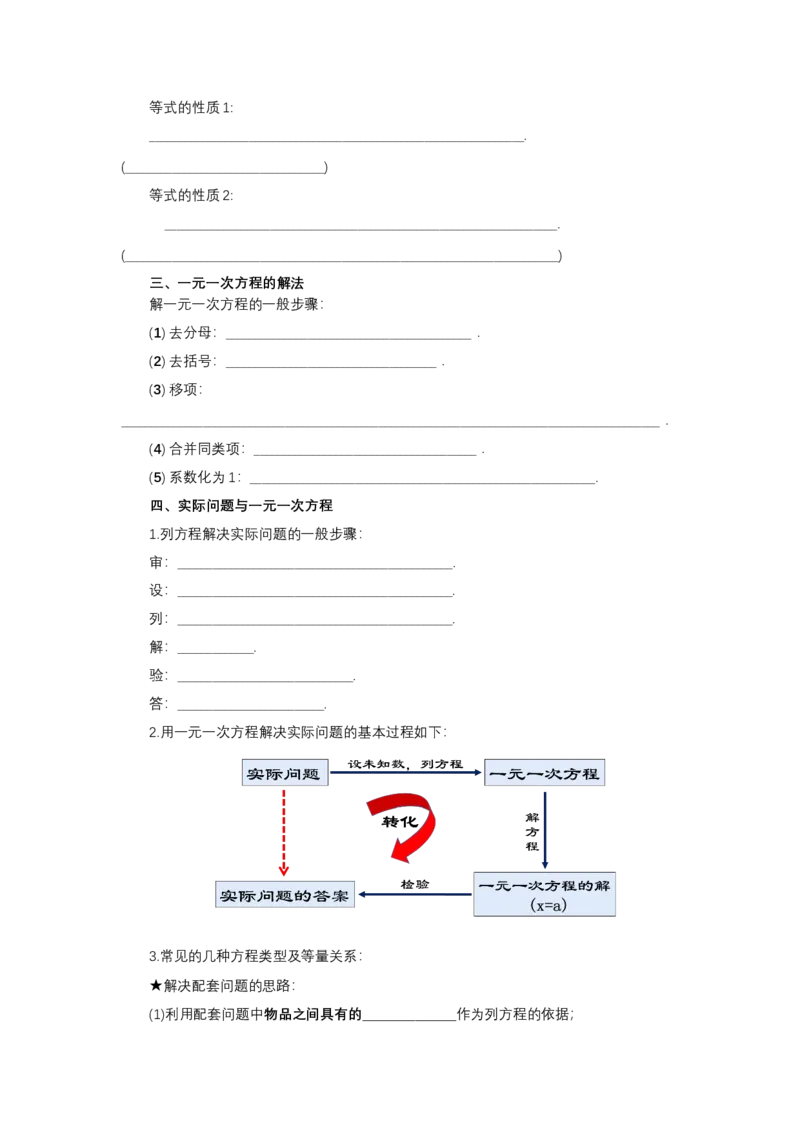 第五章一元一次方程知识清单（原卷版）_初中数学人教版_7上-初中数学人教版_7上-初中数学人教版（新版）_11知识点_（24秋季新教材）第5章一元一次方程（知识清单）