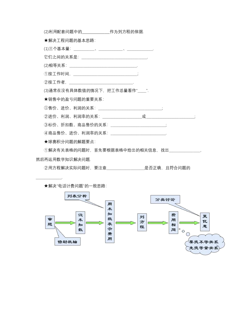第五章一元一次方程知识清单（原卷版）_初中数学人教版_7上-初中数学人教版_7上-初中数学人教版（新版）_11知识点_（24秋季新教材）第5章一元一次方程（知识清单）