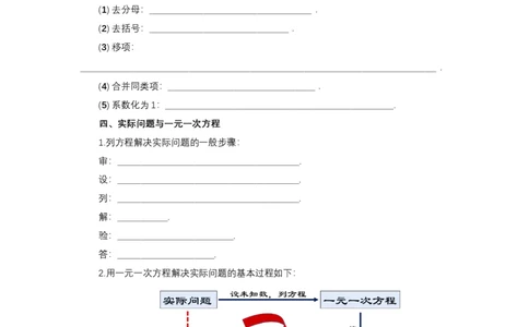 第五章一元一次方程知识清单（原卷版）_初中数学人教版_7上-初中数学人教版_7上-初中数学人教版（新版）_11知识点_（24秋季新教材）第5章一元一次方程（知识清单）