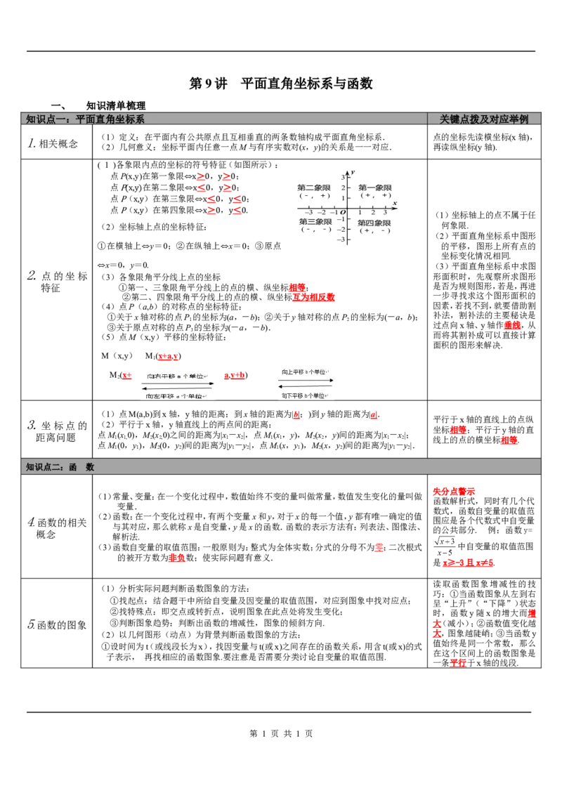 第9讲平面直角坐标系与函数_初中数学人教版_9下-初中数学人教版_08知识点_中考知识点梳理（通用）_第三单元函数