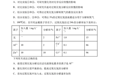 微专题24H2O2性质&ldquo;四重性&rdquo;探究及应用-备战2022年高考化学考点微专题（原卷版）_05高考化学_新高考复习资料_2022年新高考资料_备战2022年高考化学考点微专题