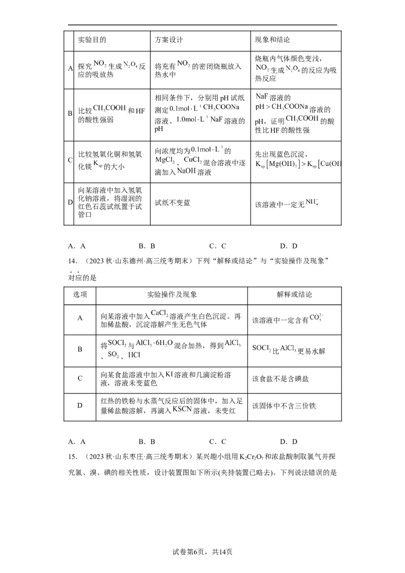 专题十实验基础（专练）-冲刺2023年高考化学二轮复习核心考点逐项突破（原卷版）_05高考化学_新高考复习资料_2023年新高考资料_二轮复习