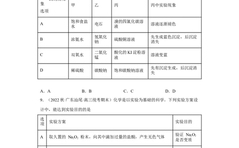 专题十实验基础（专练）-冲刺2023年高考化学二轮复习核心考点逐项突破（原卷版）_05高考化学_新高考复习资料_2023年新高考资料_二轮复习