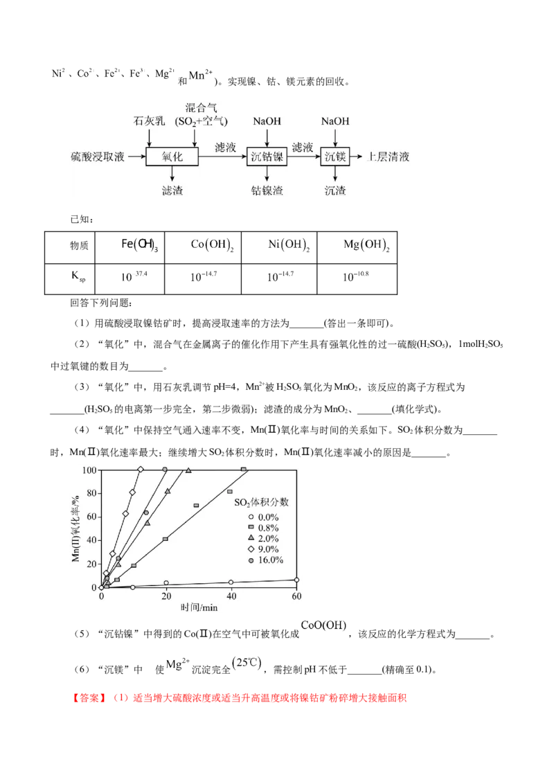 专题讲座（一）陌生化学方程式书写（讲）-2024年高考化学大一轮复习精讲精练+专题讲座（解析版）_05高考化学_2024年新高考资料_1.2024一轮复习
