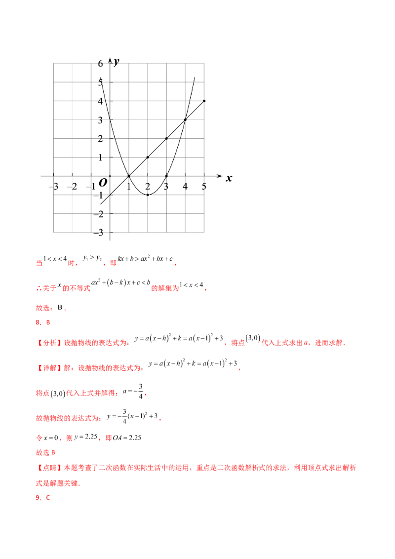 第22章二次函数（单元测试&middot;培优卷）-（人教版）_初中数学_九年级数学上册（人教版）_专题突破练习-V4_2025版