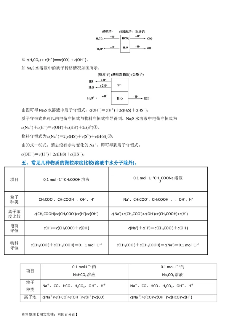 升级版微专题41水溶液中的三大守恒和浓度大小比较-备战2024年高考化学考点微专题（解析版）(全国版)_05高考化学_新高考复习资料_2024年新高考资料_一轮复习资料