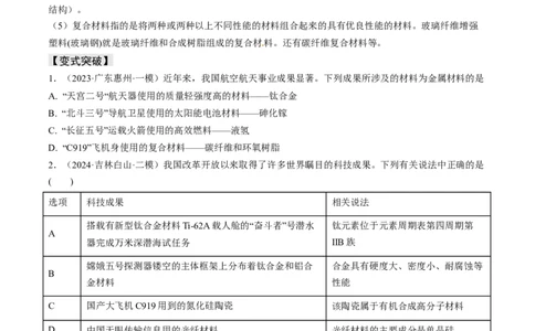 易错专题02化学与STSE-2024年高考化学考前易错聚焦（原卷版）_05高考化学_2024年新高考资料_5.2024三轮冲刺_2024年高考化学考前易错聚焦