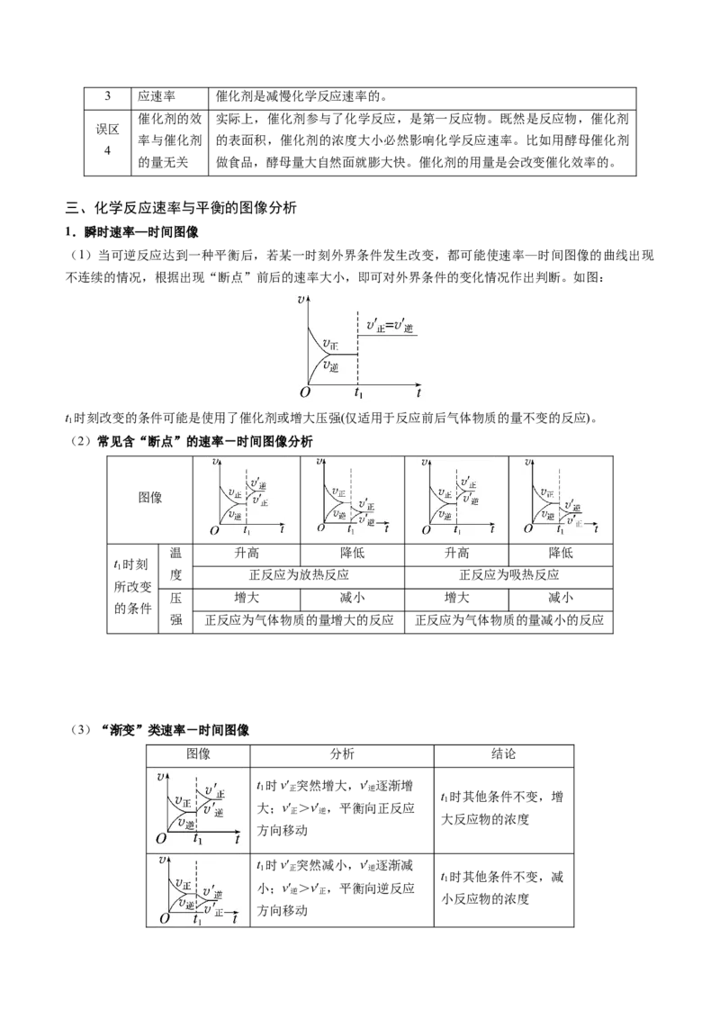 押新高考卷第9-10题元素推断与元素周期律、化学反应机理图、化学反应速率与平衡（解析版）_05高考化学_2024年新高考资料_5.2024三轮冲刺
