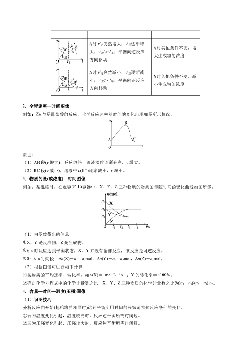 押新高考卷第9-10题元素推断与元素周期律、化学反应机理图、化学反应速率与平衡（解析版）_05高考化学_2024年新高考资料_5.2024三轮冲刺