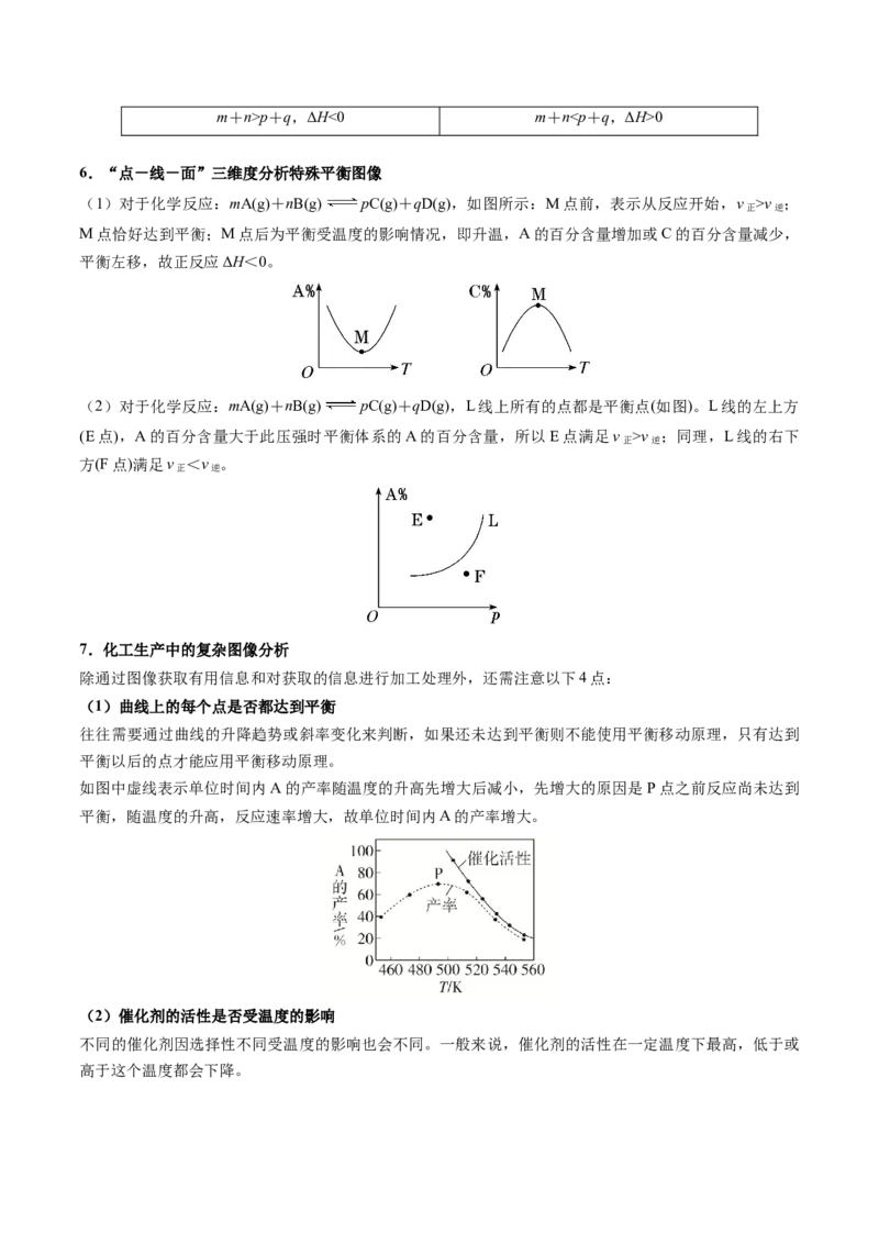 押新高考卷第9-10题元素推断与元素周期律、化学反应机理图、化学反应速率与平衡（解析版）_05高考化学_2024年新高考资料_5.2024三轮冲刺