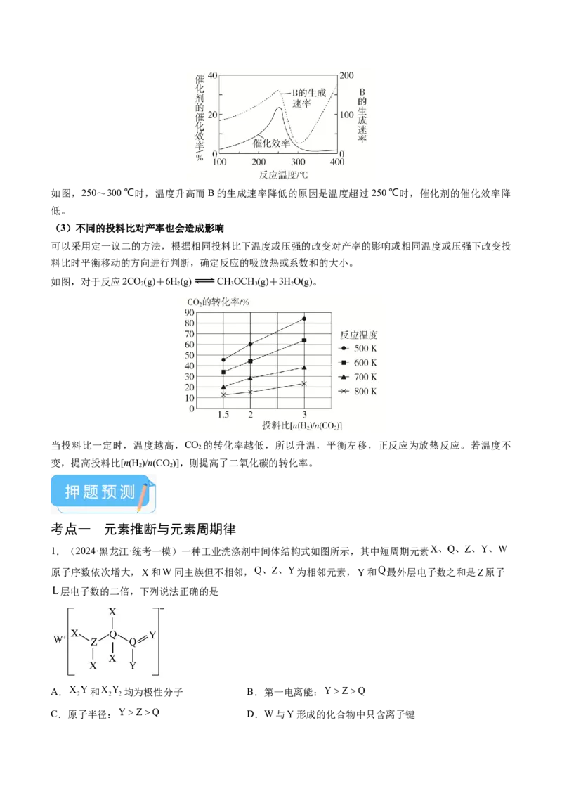 押新高考卷第9-10题元素推断与元素周期律、化学反应机理图、化学反应速率与平衡（解析版）_05高考化学_2024年新高考资料_5.2024三轮冲刺