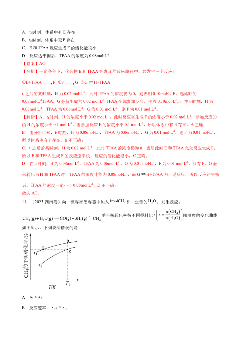 押新高考卷第9-10题元素推断与元素周期律、化学反应机理图、化学反应速率与平衡（解析版）_05高考化学_2024年新高考资料_5.2024三轮冲刺