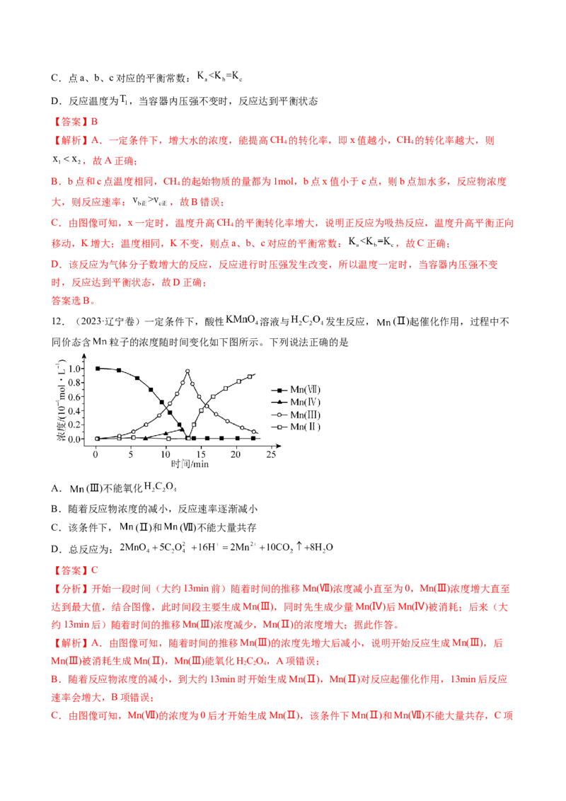 押新高考卷第9-10题元素推断与元素周期律、化学反应机理图、化学反应速率与平衡（解析版）_05高考化学_2024年新高考资料_5.2024三轮冲刺