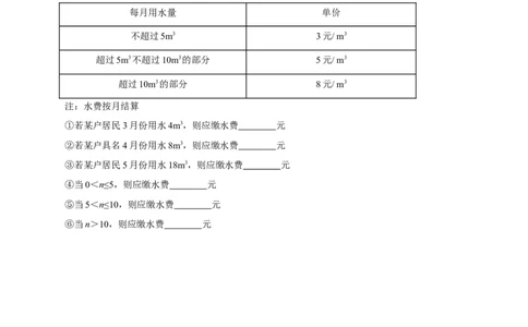 期中难点特训（一）和整式加减应用有关的压轴题（原卷版）_初中数学人教版_7上-初中数学人教版_7上-初中数学人教版（旧版）赠送_07专项讲练