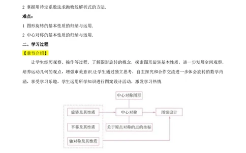 第二十三章旋转（知识清单）原卷版-（人教版）_初中数学_九年级数学上册（人教版）_知识点总结_知识清单