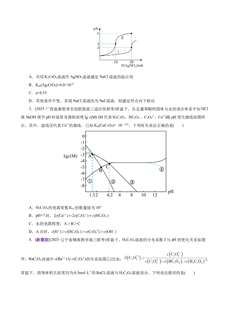 热点专项溶液中离子平衡的图像（原卷版）_05高考化学_2025年新高考资料_二轮复习_上好课2025年高考化学二轮复习讲练测（新高考通用）3379109_主题三化学反应原理