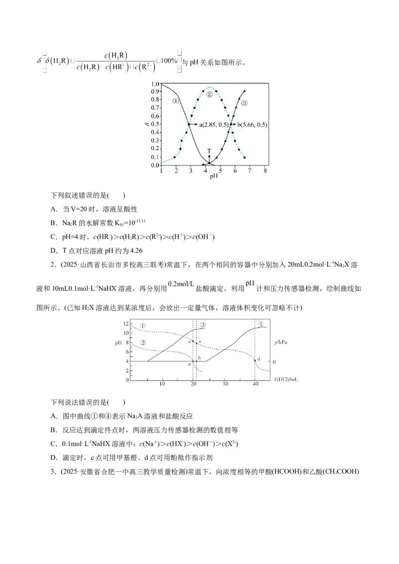 热点专项溶液中离子平衡的图像（原卷版）_05高考化学_2025年新高考资料_二轮复习_上好课2025年高考化学二轮复习讲练测（新高考通用）3379109_主题三化学反应原理