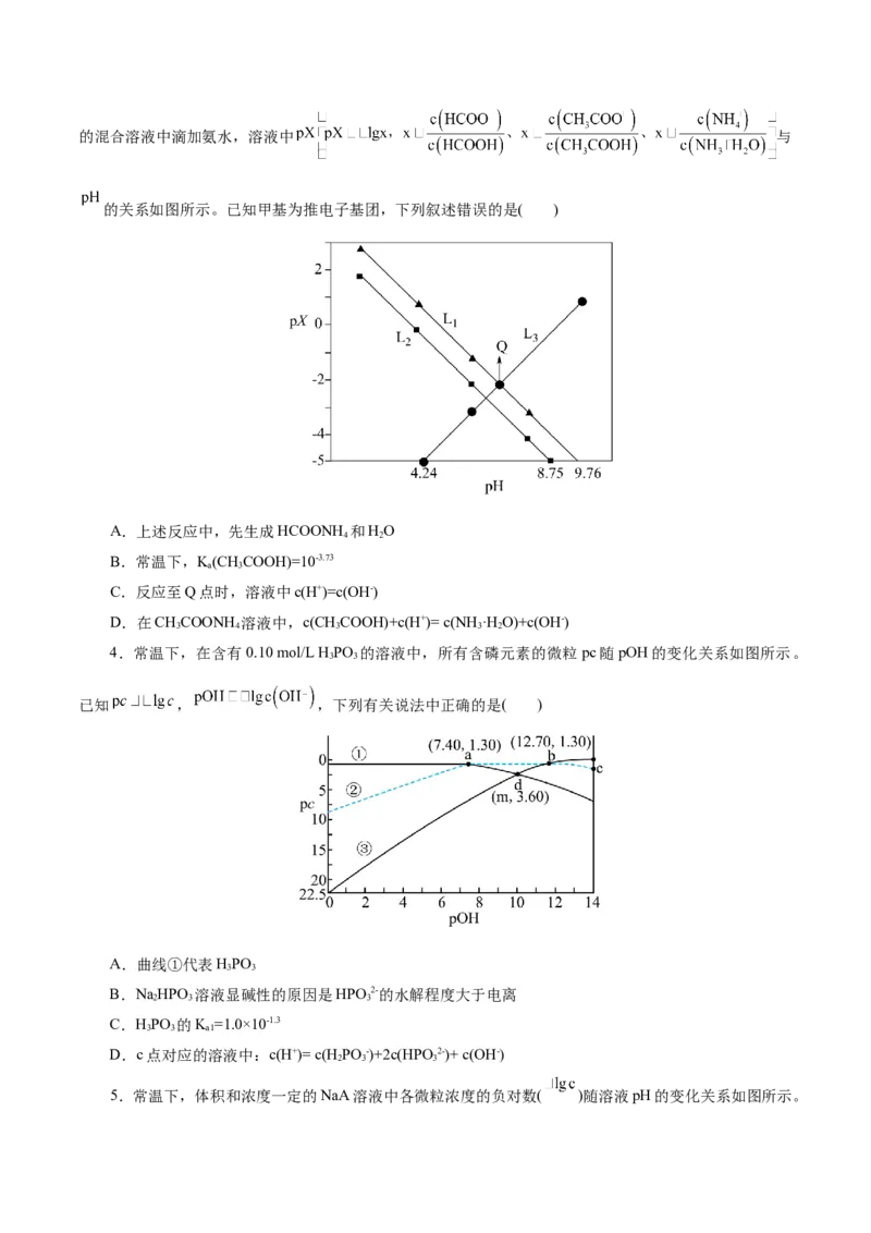 热点专项溶液中离子平衡的图像（原卷版）_05高考化学_2025年新高考资料_二轮复习_上好课2025年高考化学二轮复习讲练测（新高考通用）3379109_主题三化学反应原理