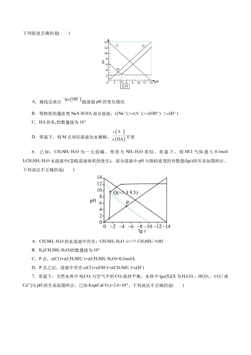 热点专项溶液中离子平衡的图像（原卷版）_05高考化学_2025年新高考资料_二轮复习_上好课2025年高考化学二轮复习讲练测（新高考通用）3379109_主题三化学反应原理
