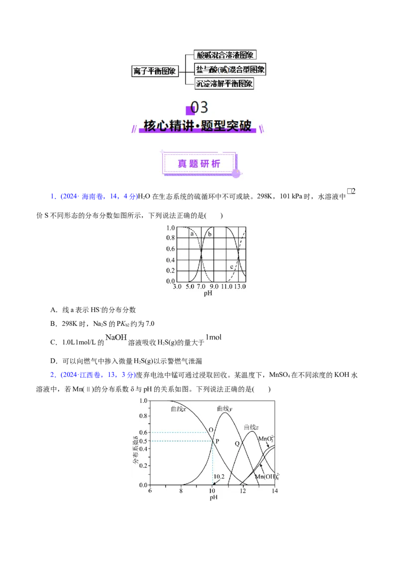 热点专项溶液中离子平衡的图像（原卷版）_05高考化学_2025年新高考资料_二轮复习_上好课2025年高考化学二轮复习讲练测（新高考通用）3379109_主题三化学反应原理