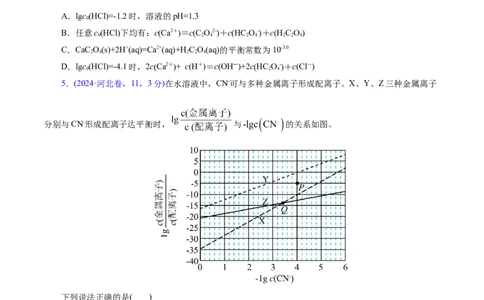 热点专项溶液中离子平衡的图像（原卷版）_05高考化学_2025年新高考资料_二轮复习_上好课2025年高考化学二轮复习讲练测（新高考通用）3379109_主题三化学反应原理