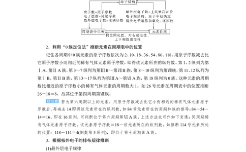 专题突破(五)短周期主族元素的推断及应用（教案）_05高考化学_新高考复习资料_2022年新高考资料_2022届一轮复习讲练结合_第五章物质结构元素周期律