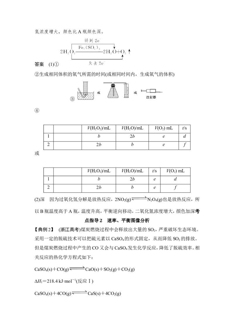 专题六化学速率平衡图表分析与数据处理_05高考化学_新高考复习资料_2022年新高考资料_2022年一轮复习各版本_1.高考化学2022年一轮复习通用版_配套习题库