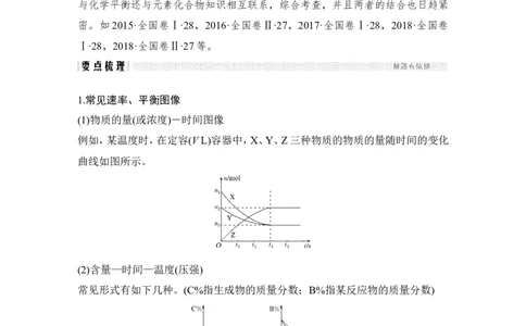 专题六化学速率平衡图表分析与数据处理_05高考化学_新高考复习资料_2022年新高考资料_2022年一轮复习各版本_1.高考化学2022年一轮复习通用版_配套习题库