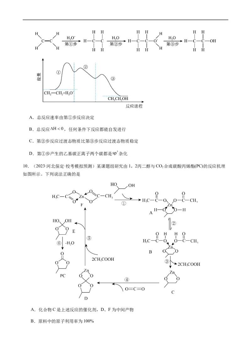 热点06化学反应机理（反应历程）图像分析-2024年高考化学热点&middot;重点&middot;难点专练（新高考专用）（原卷版）_05高考化学_新高考复习资料_2024年新高考资料_❤专项复习资料