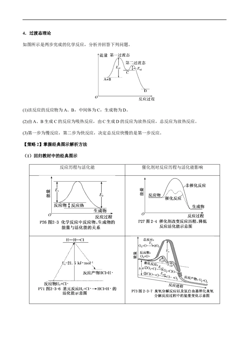 热点06化学反应机理（反应历程）图像分析-2024年高考化学热点&middot;重点&middot;难点专练（新高考专用）（原卷版）_05高考化学_新高考复习资料_2024年新高考资料_❤专项复习资料