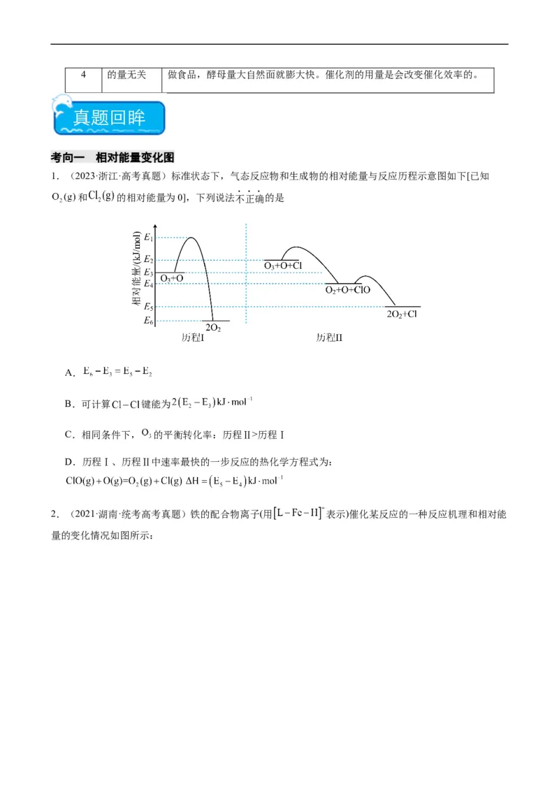 热点06化学反应机理（反应历程）图像分析-2024年高考化学热点&middot;重点&middot;难点专练（新高考专用）（原卷版）_05高考化学_新高考复习资料_2024年新高考资料_❤专项复习资料