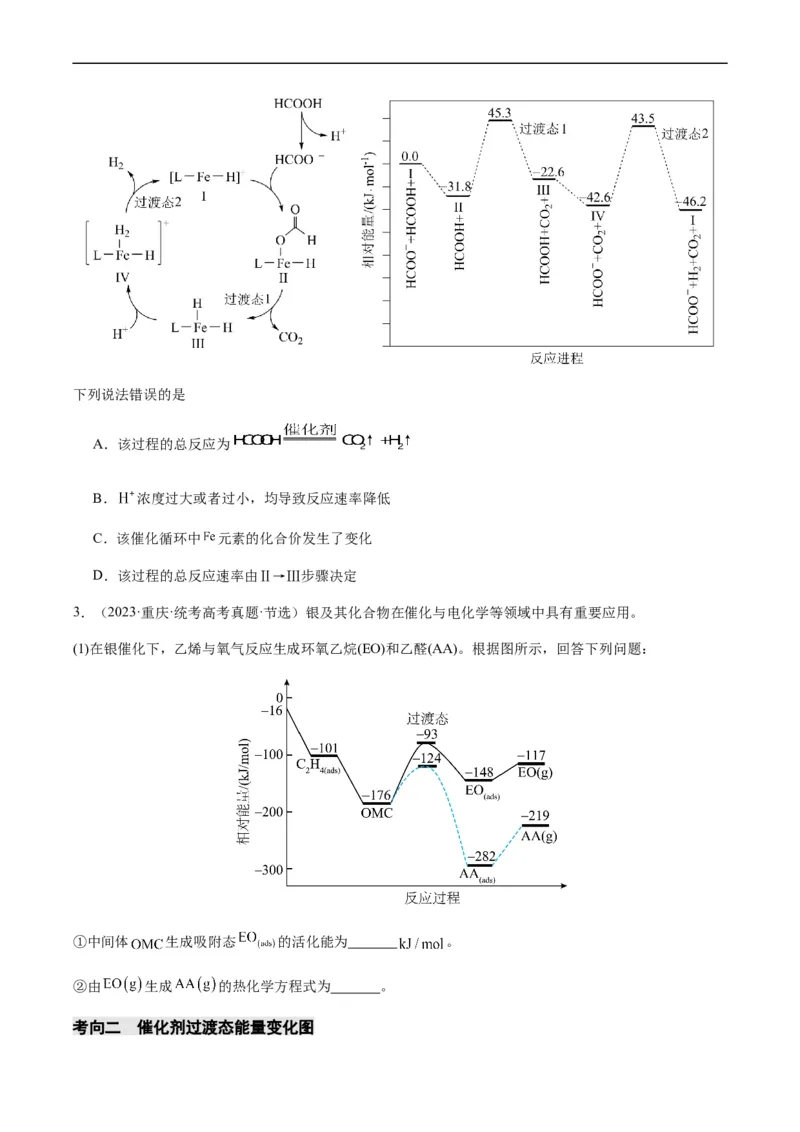 热点06化学反应机理（反应历程）图像分析-2024年高考化学热点&middot;重点&middot;难点专练（新高考专用）（原卷版）_05高考化学_新高考复习资料_2024年新高考资料_❤专项复习资料