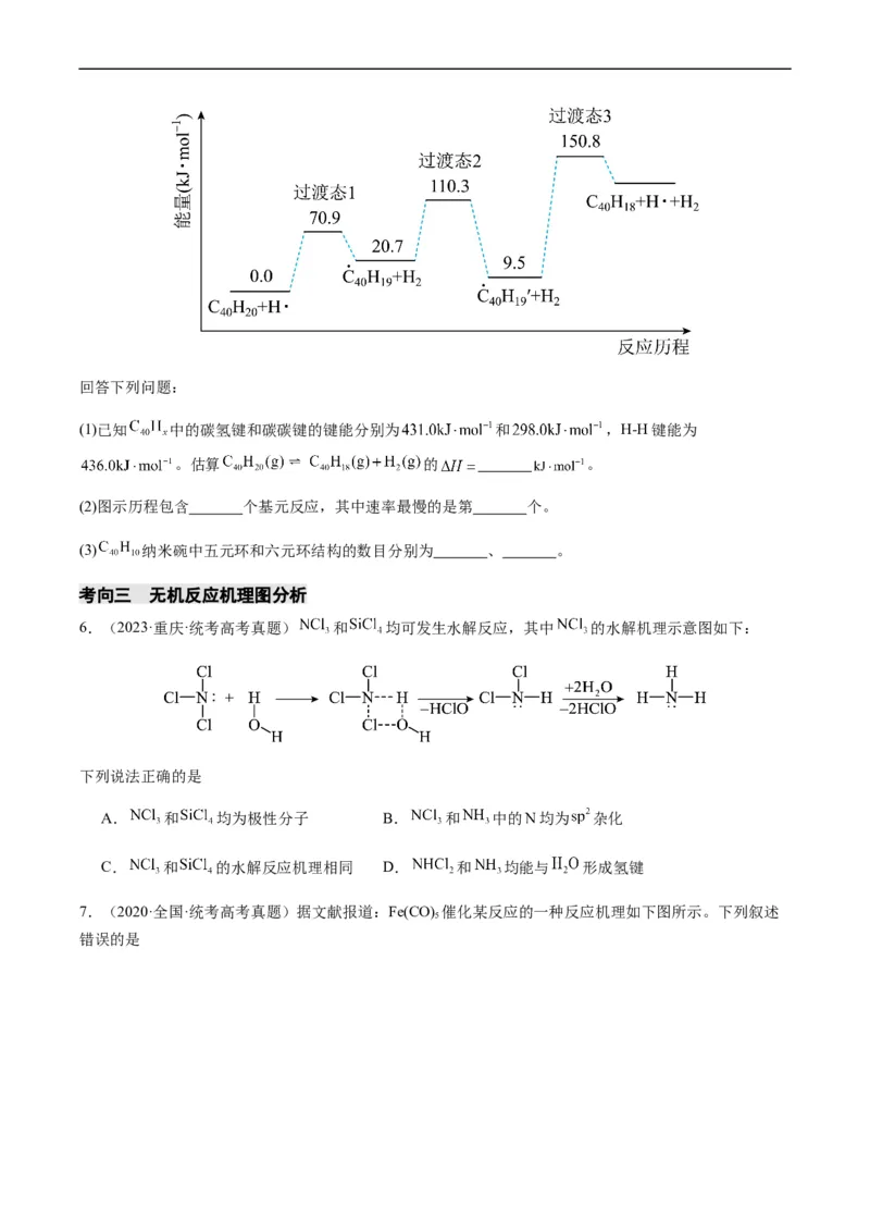 热点06化学反应机理（反应历程）图像分析-2024年高考化学热点&middot;重点&middot;难点专练（新高考专用）（原卷版）_05高考化学_新高考复习资料_2024年新高考资料_❤专项复习资料