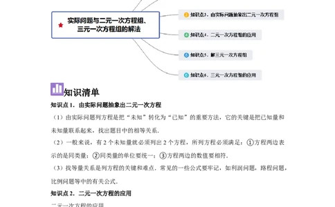 第07讲实际问题与二元一次方程组、三元一次方程组的解法（6个知识点+6种题型+强化训练）（学生版）_初中数学_七年级数学下册（人教版）_常见题型通关讲解练-V3