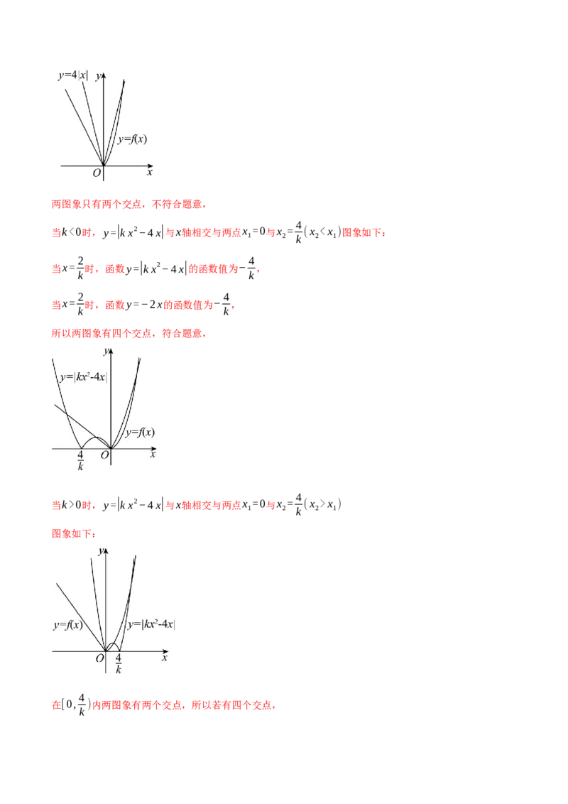 重难点05导数常考经典压轴小题全归类十大题型（举一反三）（新高考专用）（解析版）_2.2025数学总复习_2024年新高考资料_2.2024二轮复习