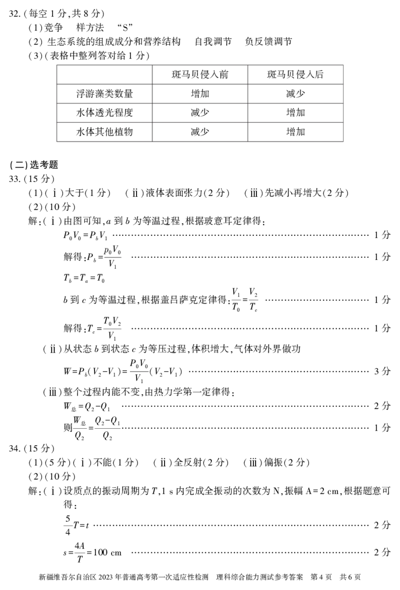 理综答案23年自治区适应性检测第一次公众号：一枚试卷君_05高考化学_高考模拟题_新高考_2023届新疆维吾尔自治区普通高考第一次适应性检测理科综合试题