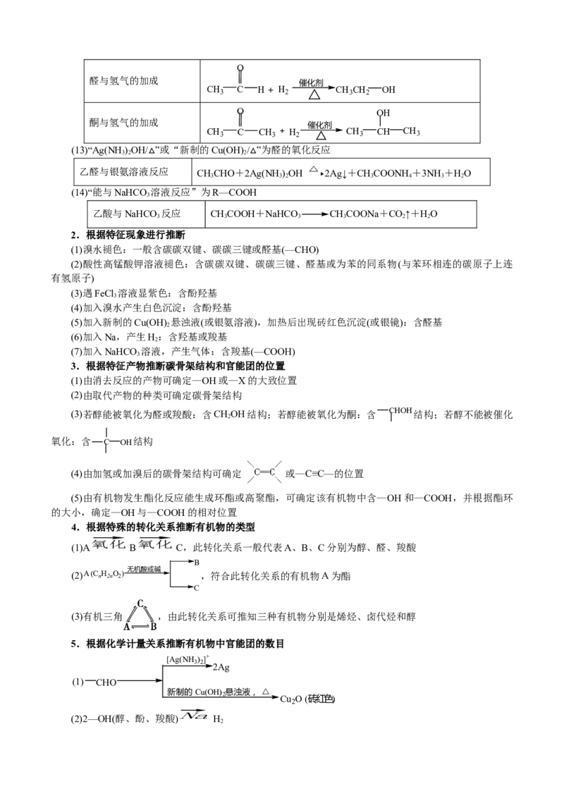 模板04有机物的综合推断(原卷版)_05高考化学_2025年新高考资料_二轮复习_2025年高考化学答题技巧与模板构建338868722_第二部分主观题突破_有机合成与推断