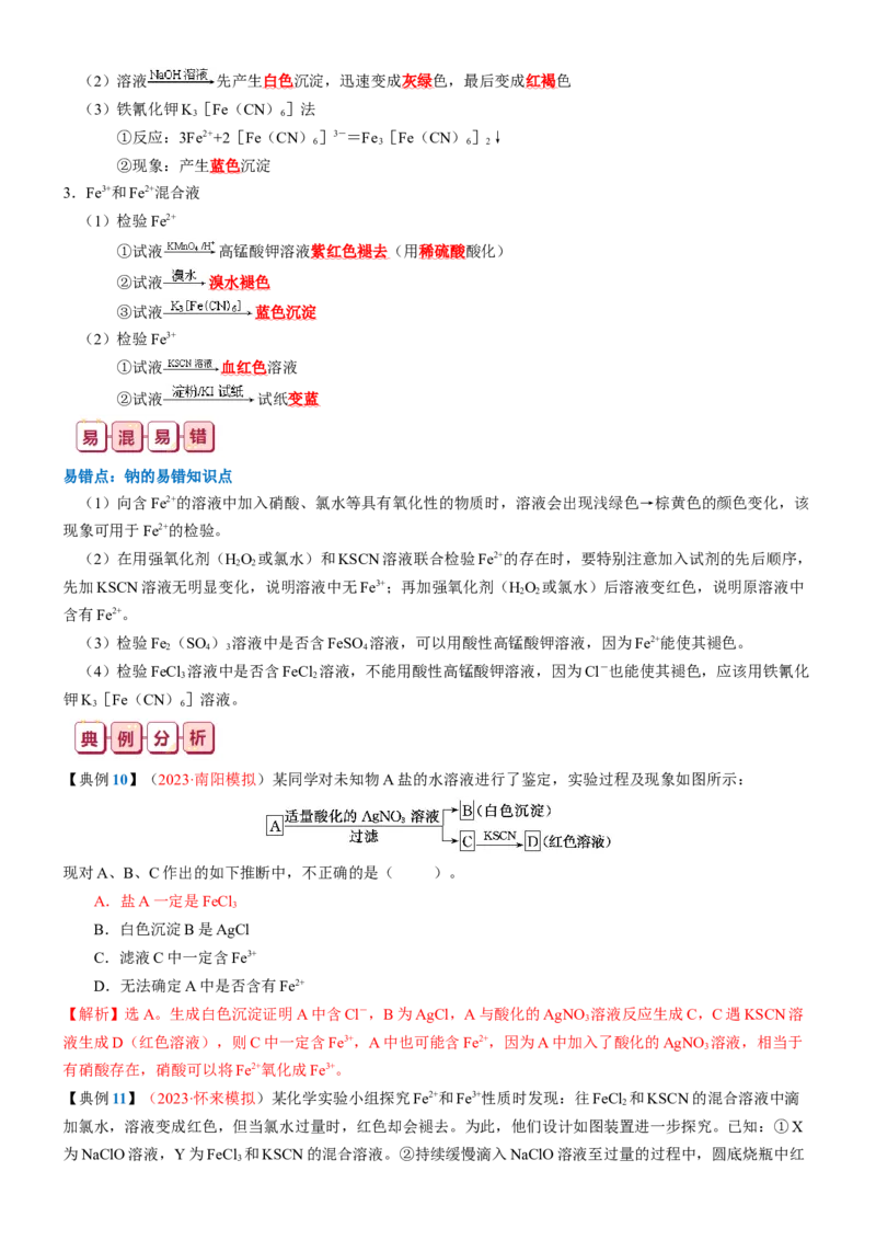 知识清单08++铁及其重要化合物-口袋书2024年高考化学一轮复习知识清单_05高考化学_2024年新高考资料_1.2024一轮复习_2024年高考化学一轮复习知识清单