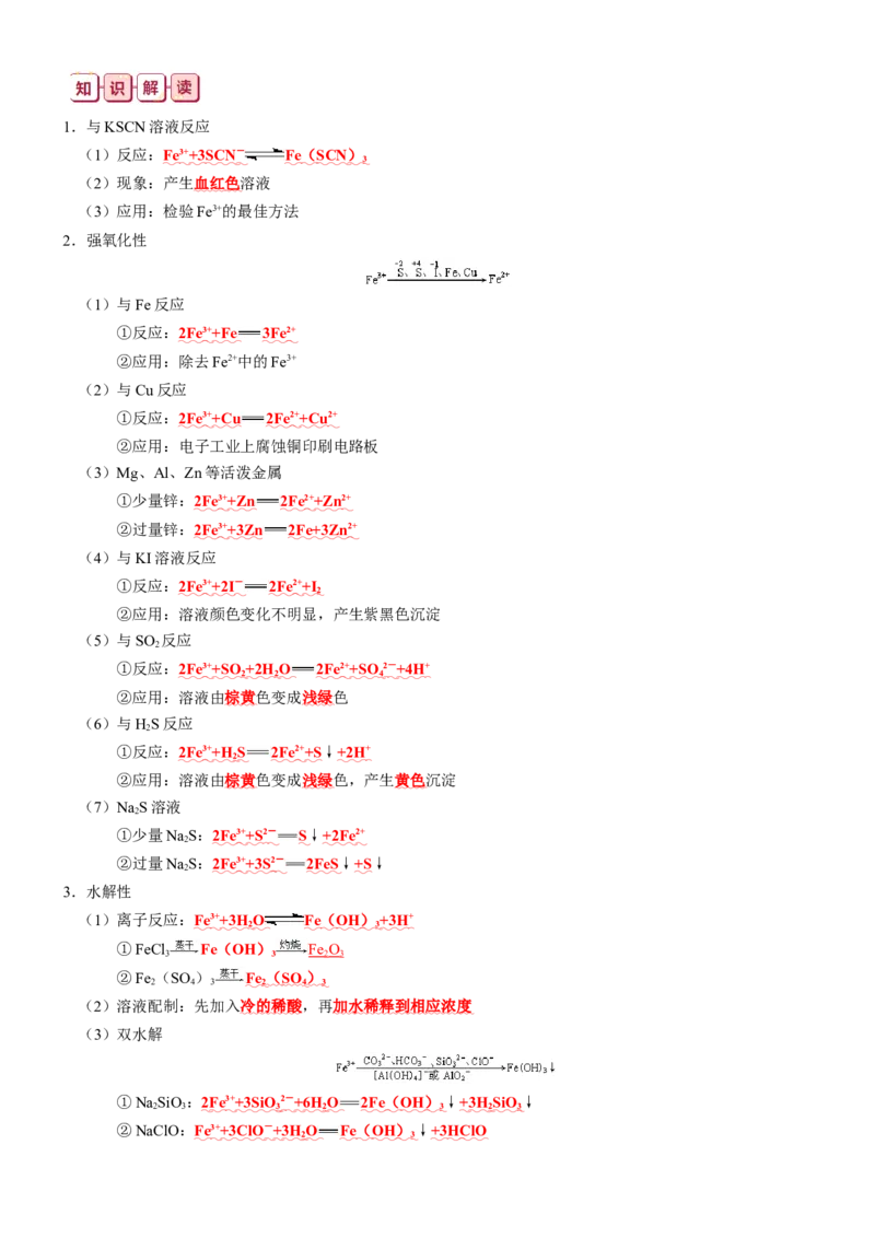 知识清单08++铁及其重要化合物-口袋书2024年高考化学一轮复习知识清单_05高考化学_2024年新高考资料_1.2024一轮复习_2024年高考化学一轮复习知识清单