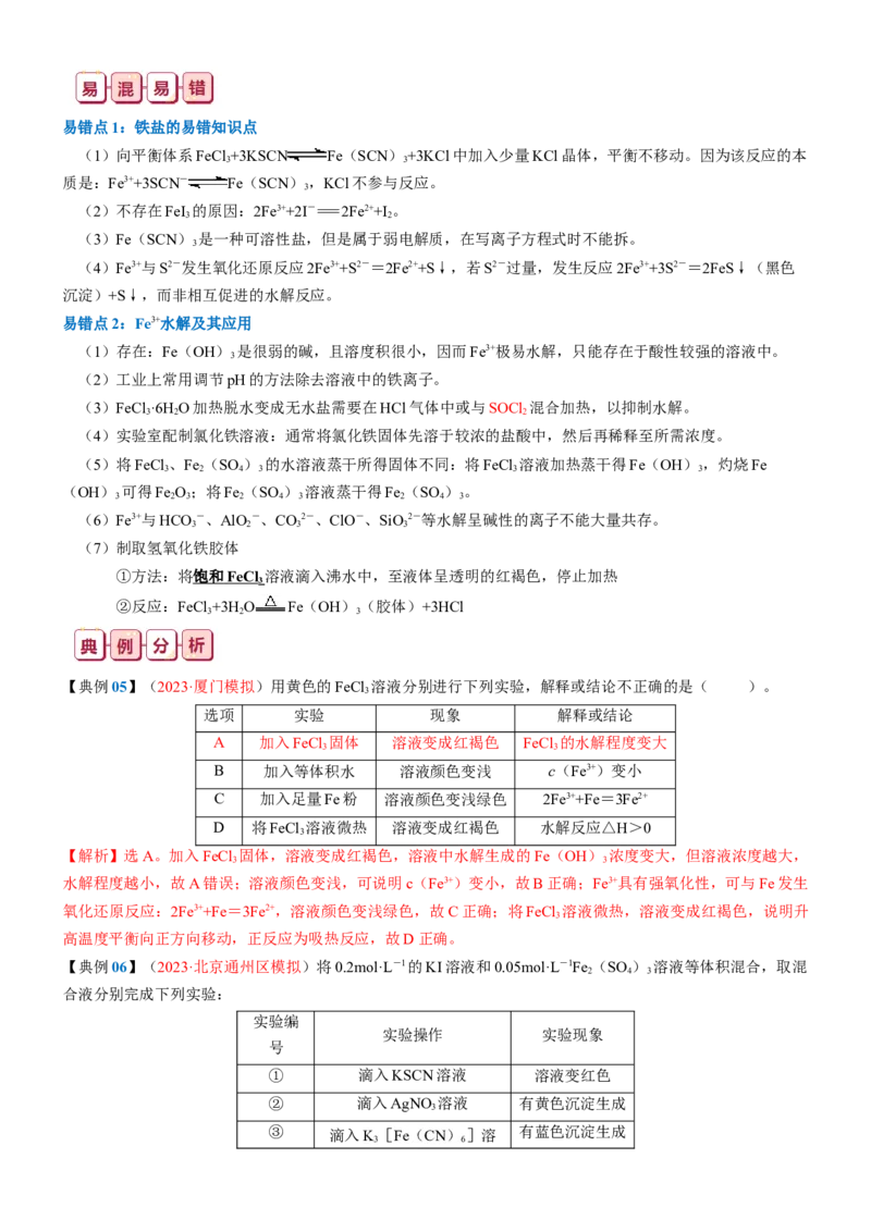 知识清单08++铁及其重要化合物-口袋书2024年高考化学一轮复习知识清单_05高考化学_2024年新高考资料_1.2024一轮复习_2024年高考化学一轮复习知识清单