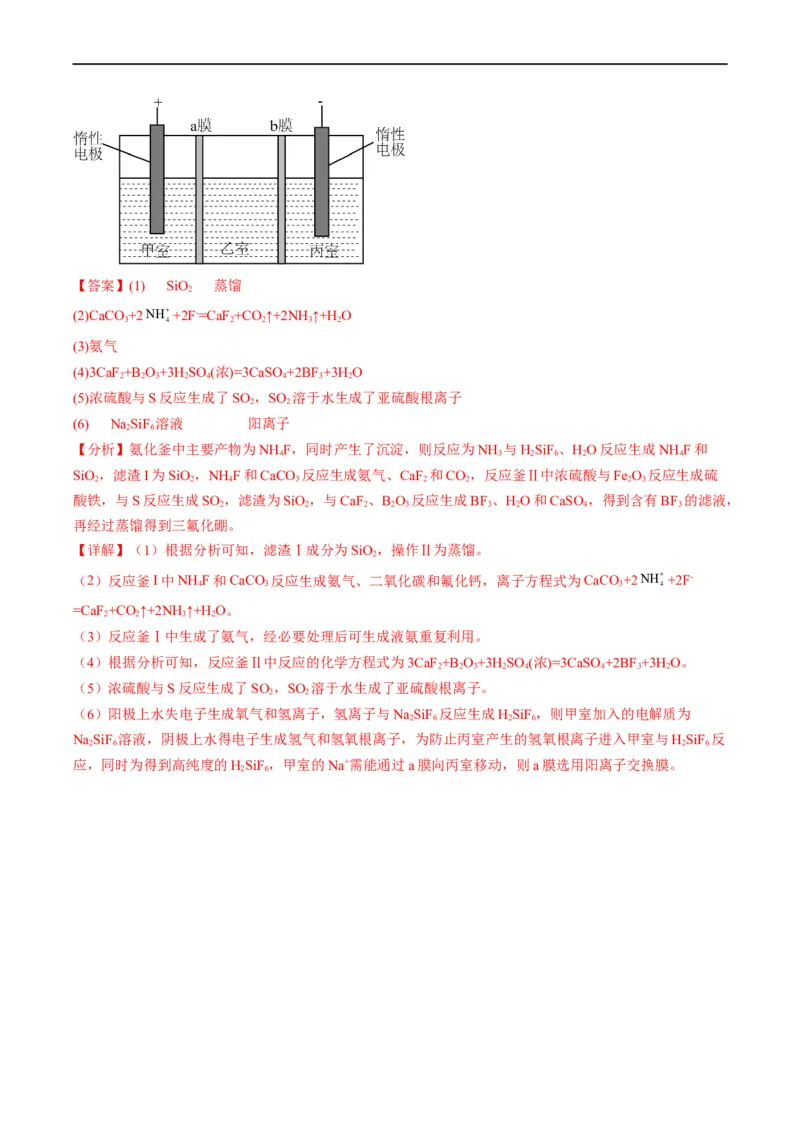大题突破01工艺流程综合题中的几种常见命题热点（解析版）_05高考化学_新高考复习资料_2023年新高考资料_专项复习_2023年高考化学热点&middot;重点&middot;难点专练（新高考专用）