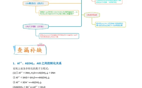 升级版微专题12数形结合思想突破&ldquo;铝三角&rdquo;图象与计算（解析版）(全国版)_05高考化学_新高考复习资料_2024年新高考资料_一轮复习资料_备战2024年高考化学一轮复习考点微专题