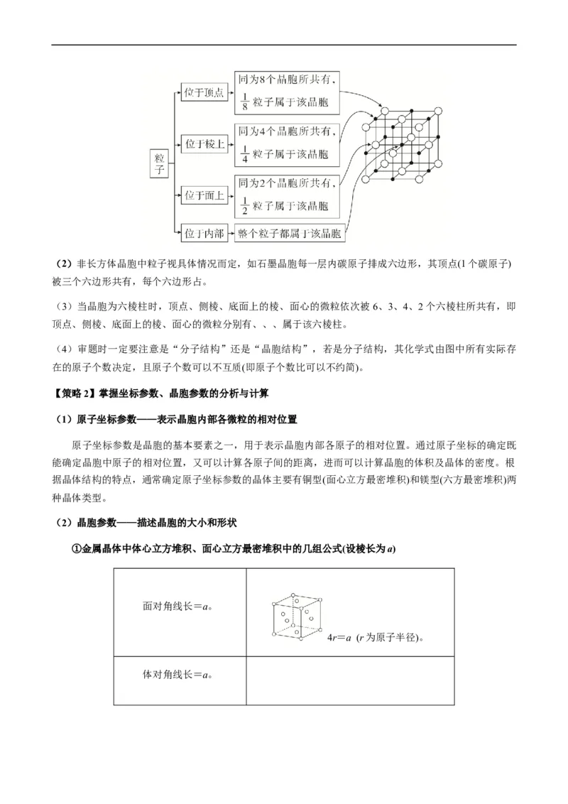 热点07晶胞的结构分析及计算-2024年高考化学热点&middot;重点&middot;难点专练（新高考专用）（原卷版）_05高考化学_新高考复习资料_2024年新高考资料_❤专项复习资料