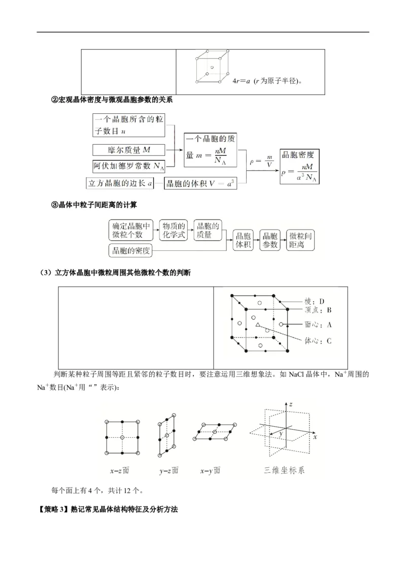 热点07晶胞的结构分析及计算-2024年高考化学热点&middot;重点&middot;难点专练（新高考专用）（原卷版）_05高考化学_新高考复习资料_2024年新高考资料_❤专项复习资料