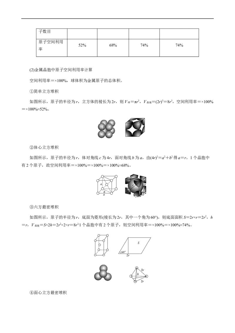 热点07晶胞的结构分析及计算-2024年高考化学热点&middot;重点&middot;难点专练（新高考专用）（原卷版）_05高考化学_新高考复习资料_2024年新高考资料_❤专项复习资料