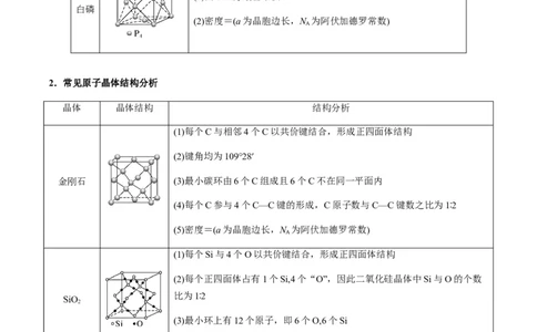 热点07晶胞的结构分析及计算-2024年高考化学热点&middot;重点&middot;难点专练（新高考专用）（原卷版）_05高考化学_新高考复习资料_2024年新高考资料_❤专项复习资料